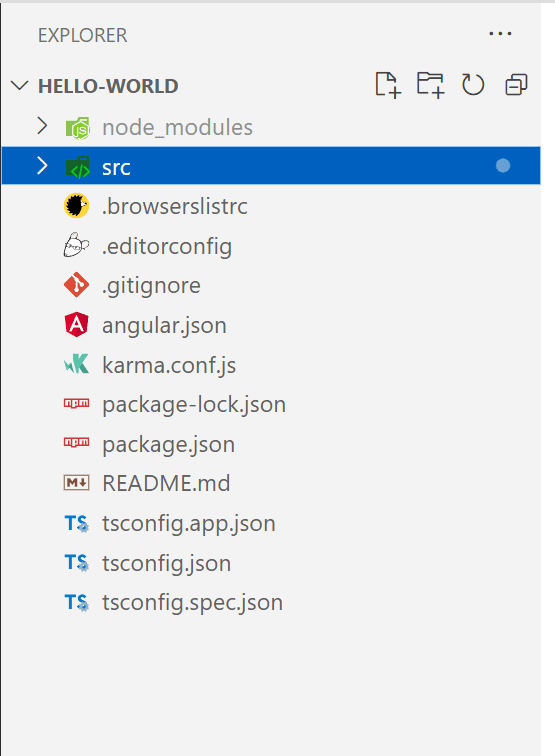 File Structure In Angular | Project Organizing Practices